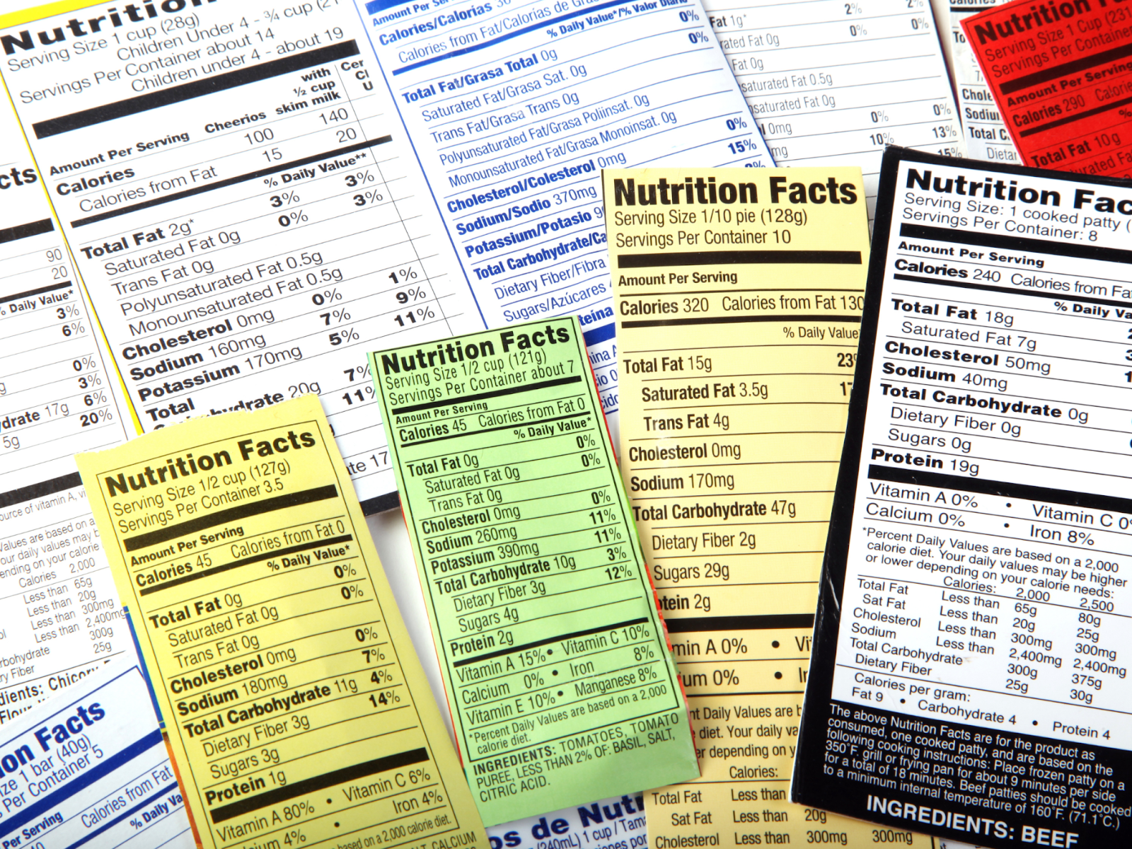 Nutrition Labels